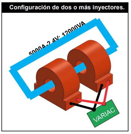 Configuración de dos o más inyectores - Inyector de corriente 5000Aac El Toroide