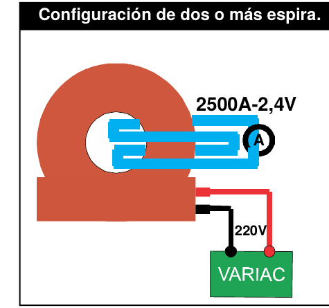 Configuración de dos o más espiras - Inyector de corriente 6000VA El Toroide