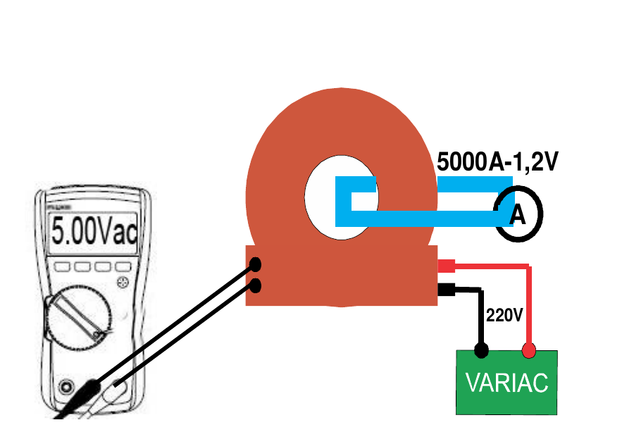 Diagrama de medición de corriente del inyector 6000VA - El Toroide