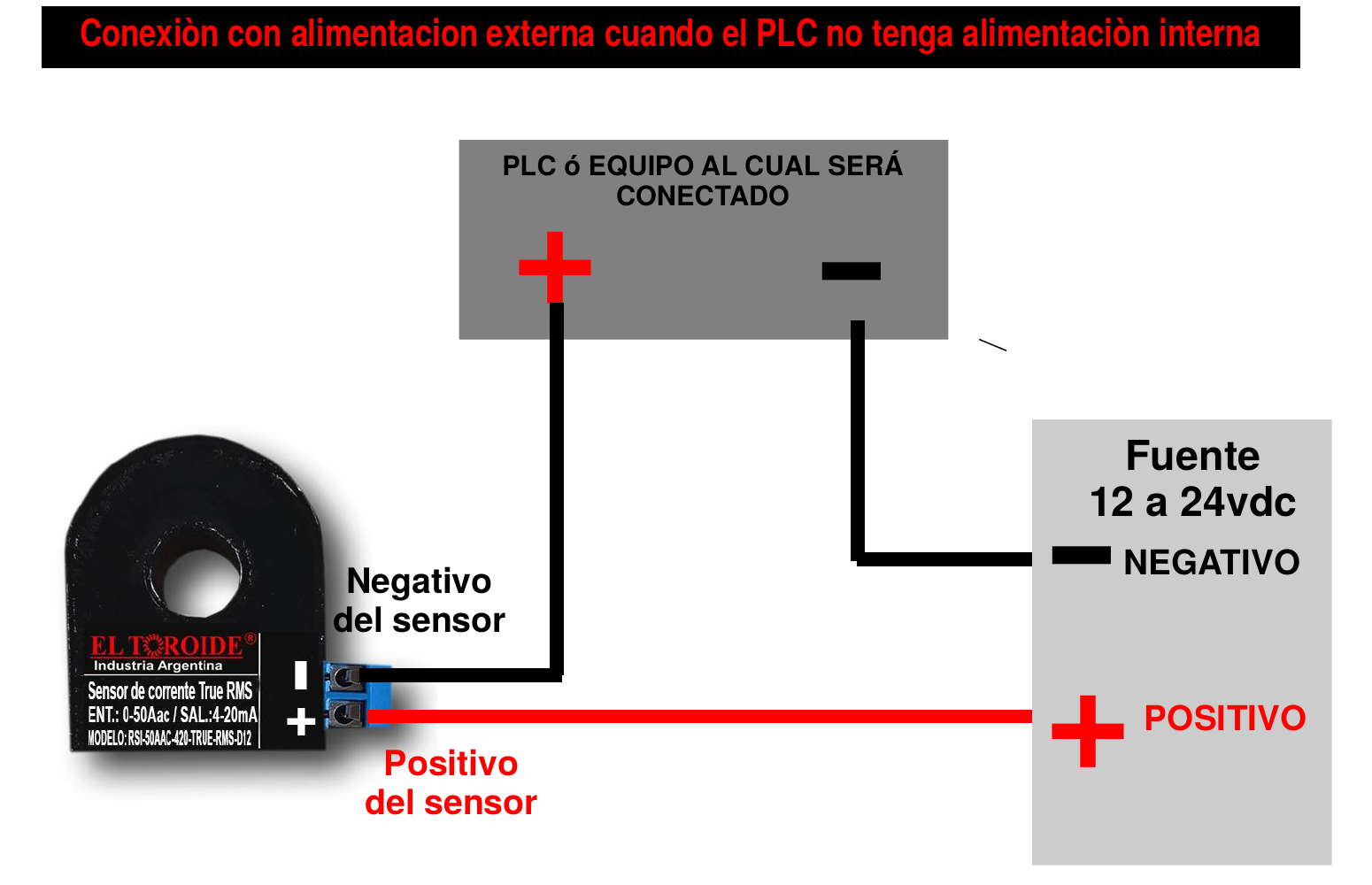 Diagrama de conexión con alimentación externa del sensor de corriente 4-20mA - El Toroide