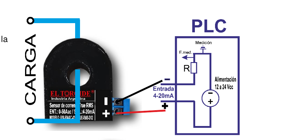 Diagrama de conexión del sensor de corriente 4-20mA a un PLC - El Toroide