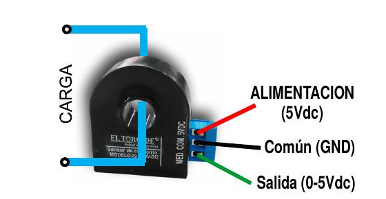 Diagrama de conexión del sensor RSH-38MV-D12-H - El Toroide, alimentación 5Vdc, común GND, salida 0-5Vdc