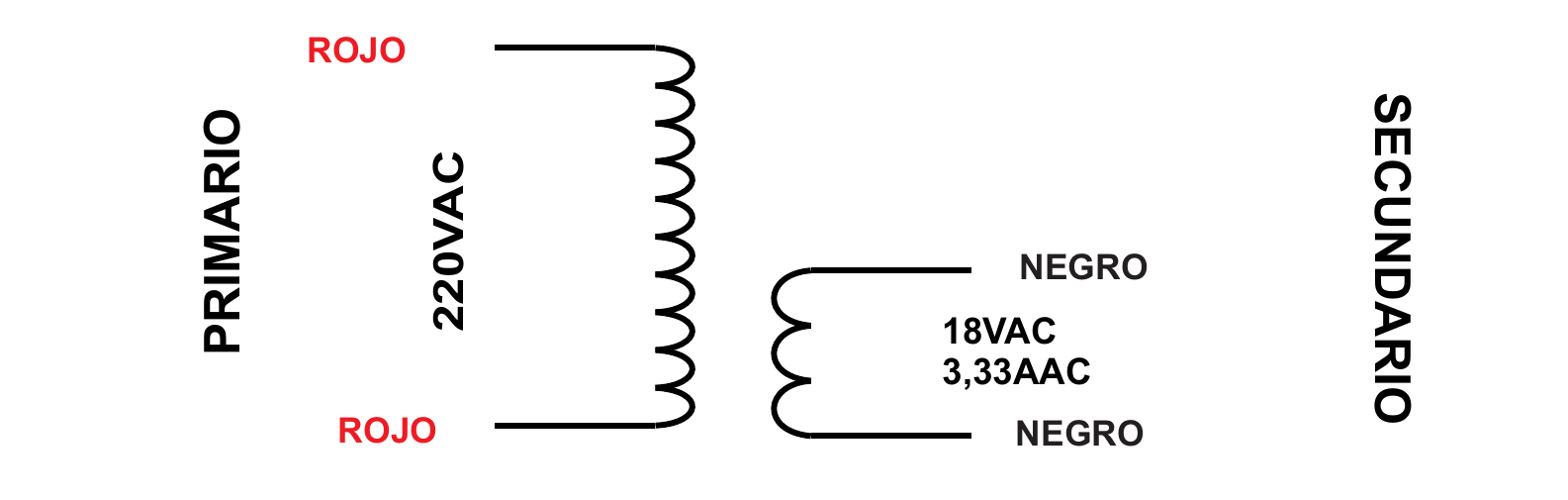Diagrama de conexión del transformador toroidal de tensión 120VA - El Toroide, primario 220Vac, secundario 18Vac 3,33Aac