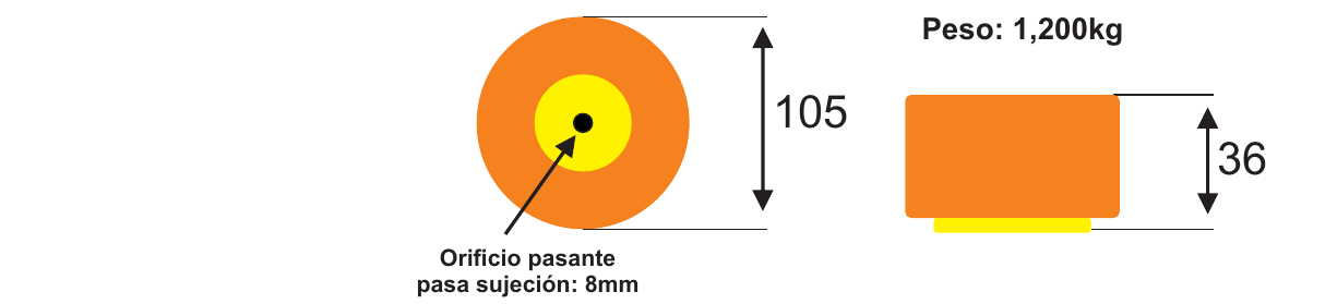 Plano de dimensiones del transformador toroidal de tensión 120VA - El Toroide, diámetro 105mm, altura 36mm