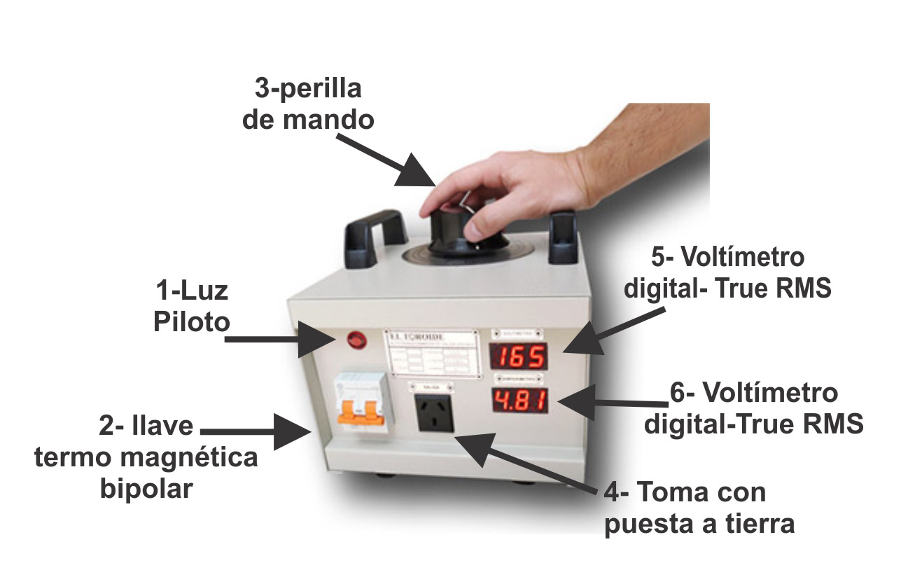 Partes del variac monofásico El Toroide: luz piloto, llave termomagnética, perilla de mando, toma con puesta a tierra, voltímetro y amperímetro digital